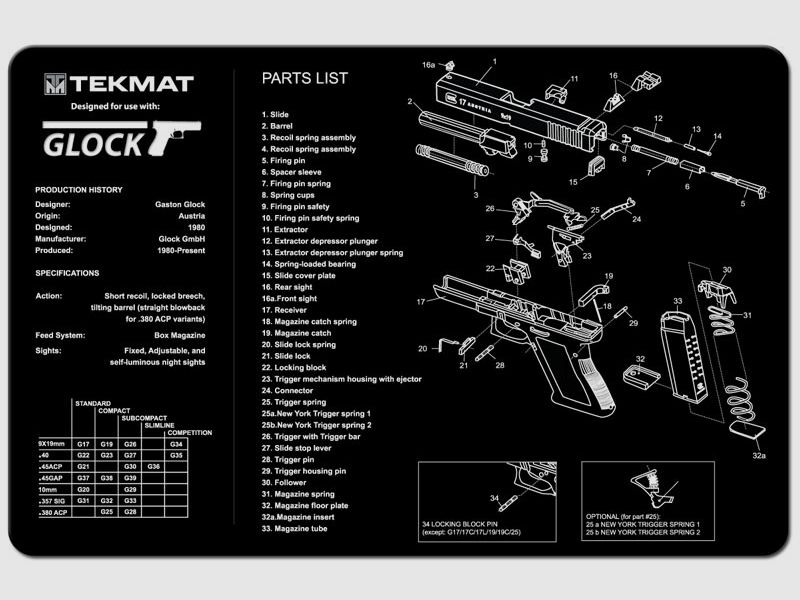 Glock Unterlegmatte, Bild 1 von 2