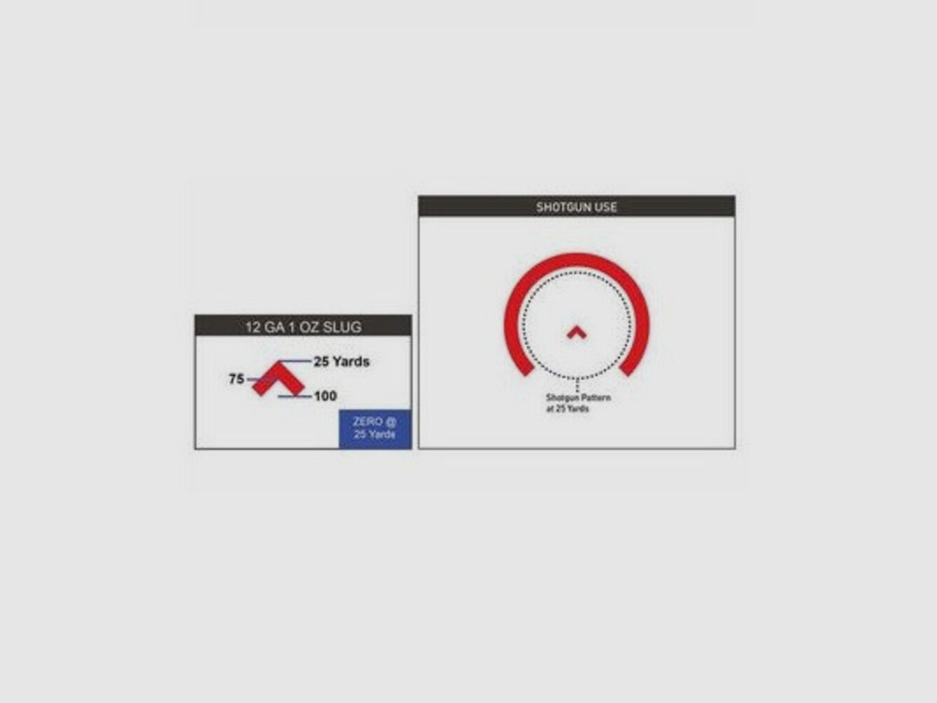 Primary Arms SLx 1x M.Prism ACSS Cyclops G2 czerwony