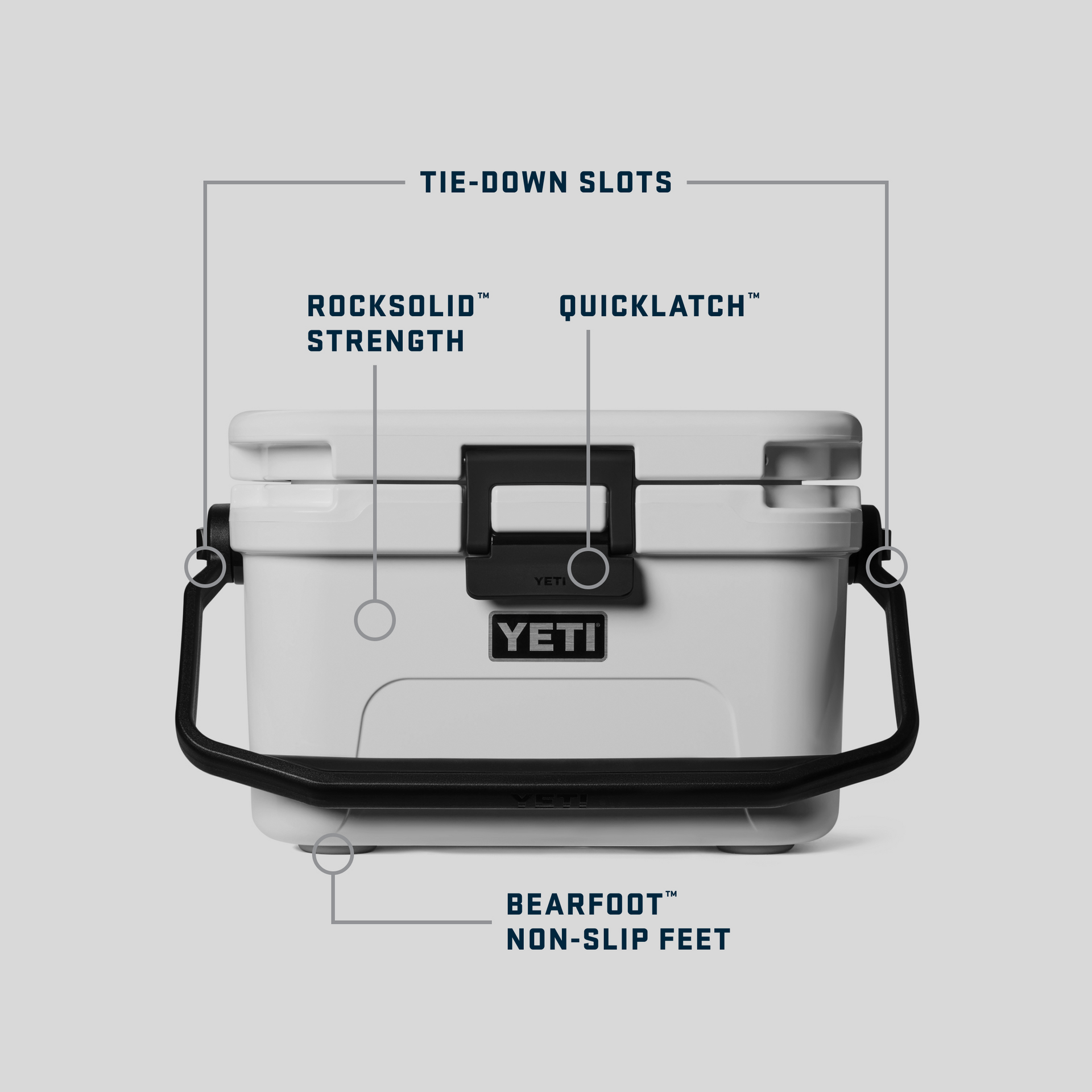 YETI® Kühlbox Roadie 8 - Royale Blue, Bild 10 von 10