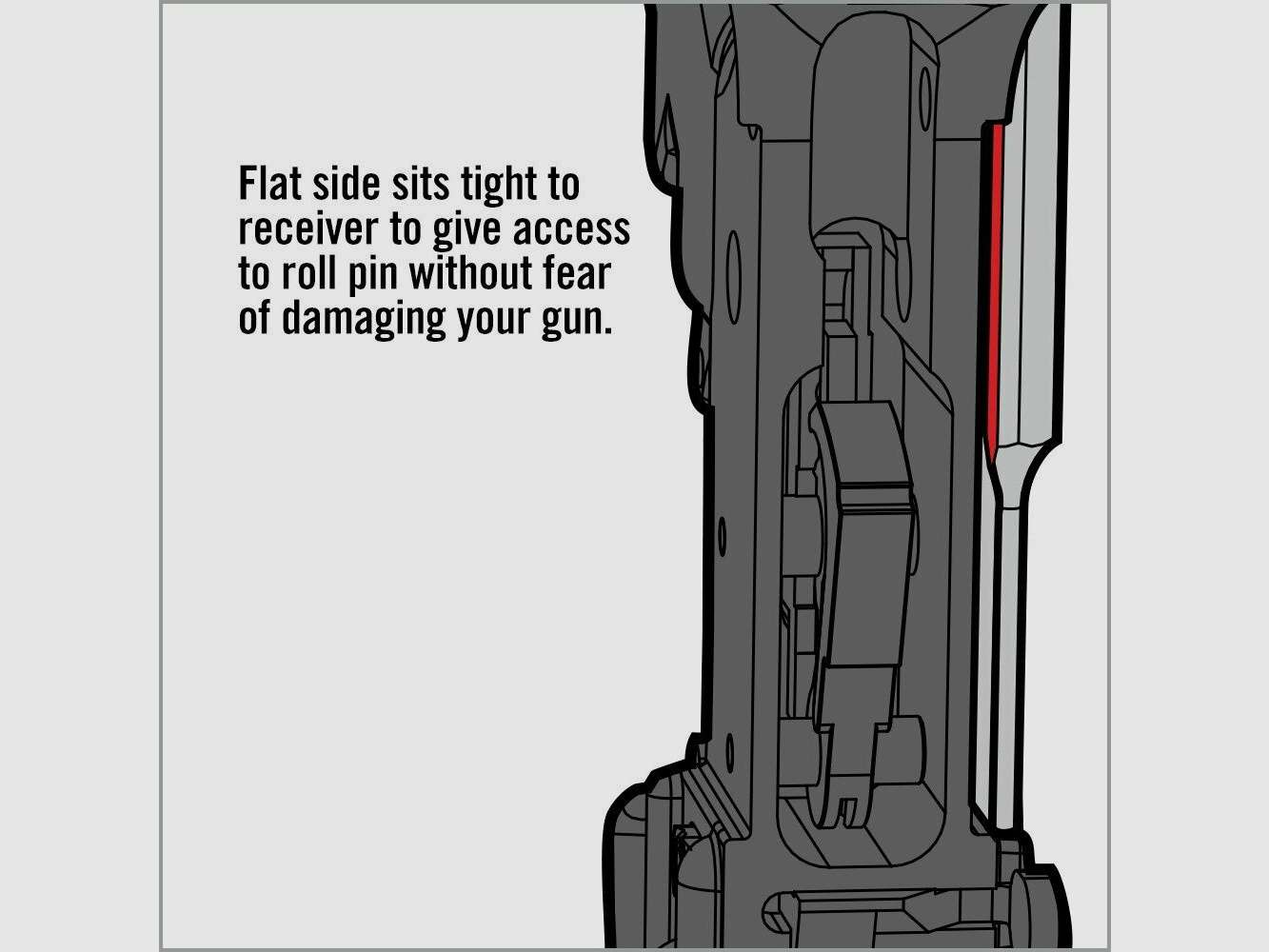 Zestaw wkrętaków do zatrzasku Bolt Catch Real Avid
