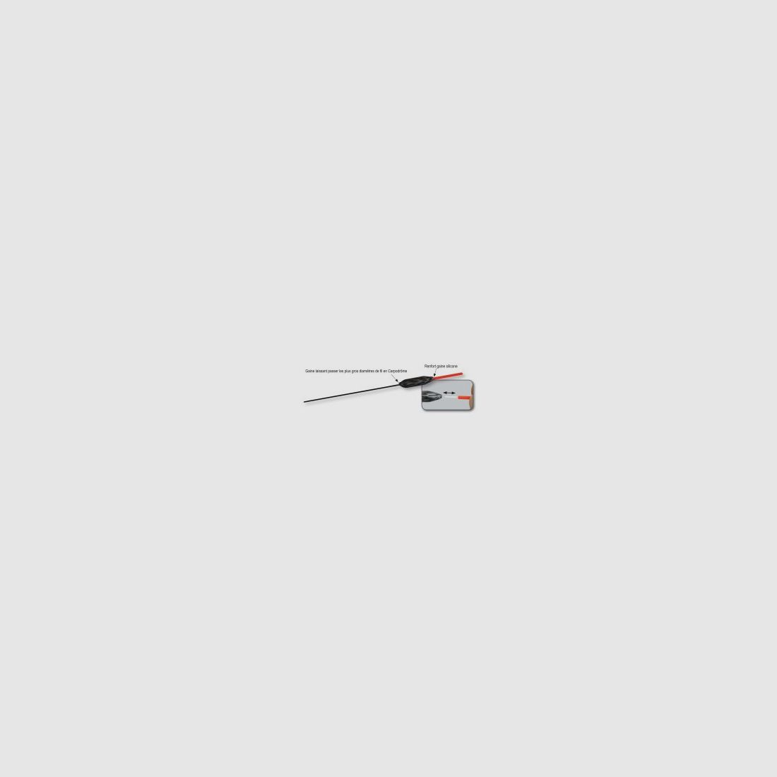 Schwimmer Fun Fishing K1 Pro 0,30g