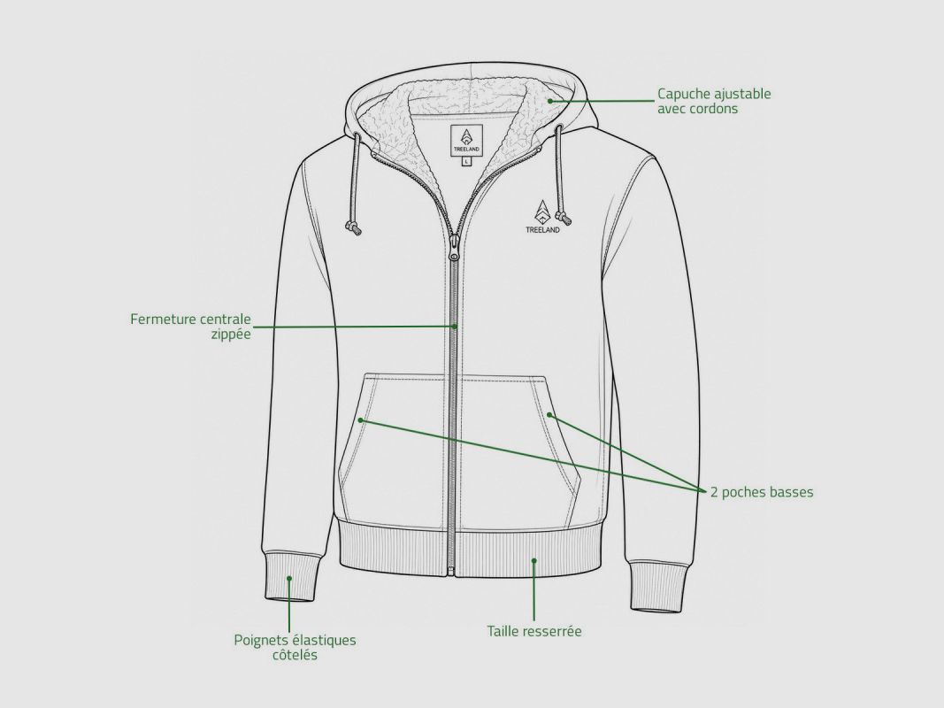 Treeland Fleece-Zip-Hoodie grün - Jagd & Outdoor, Bild 2 von 4