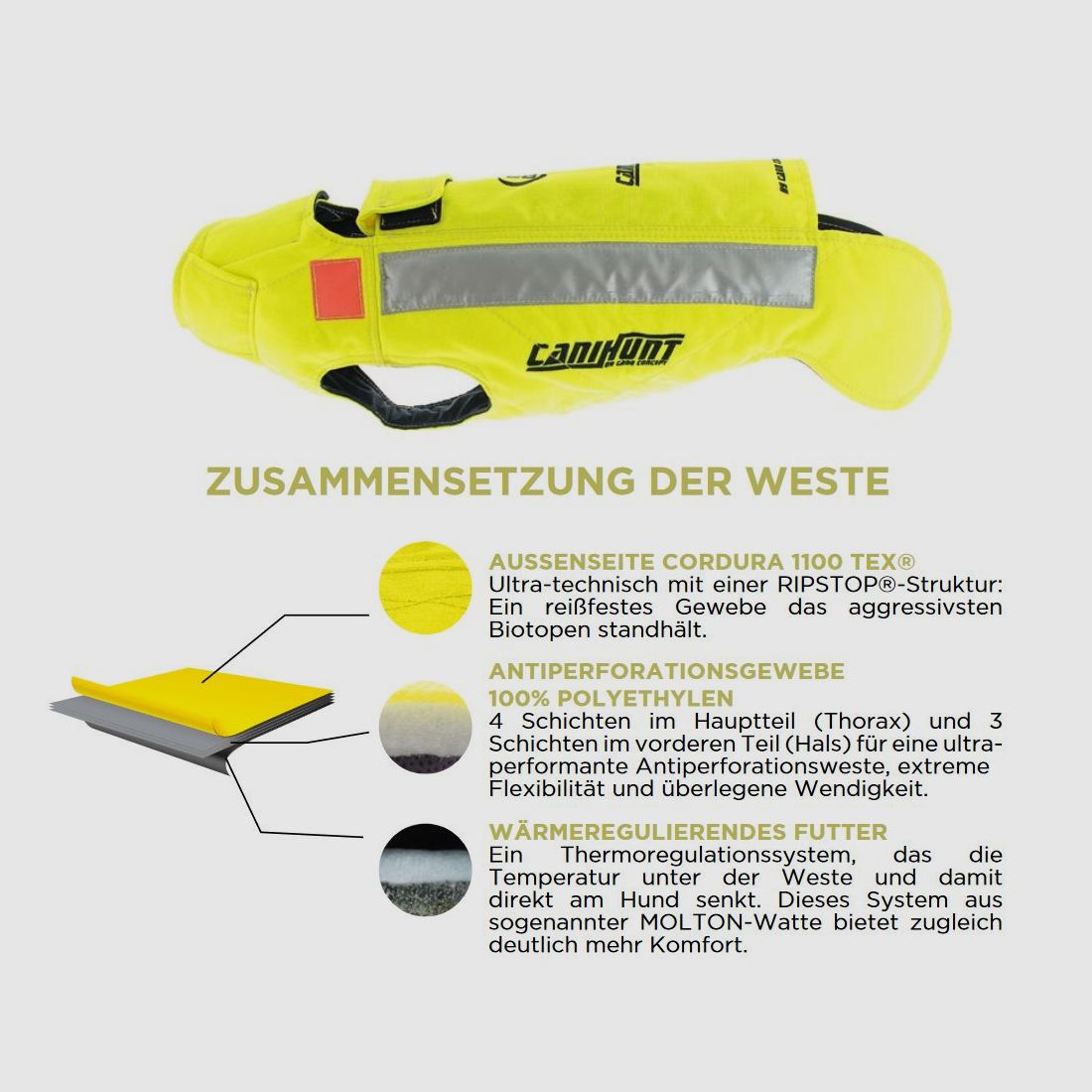 Canihunt Hundeschutzweste Protect PRO CANO 80cm Signalgelb