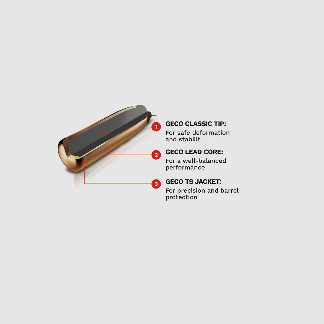GECO .30-06 SoftPoint Munition, 11,0 g, SP, Bild 4 von 5