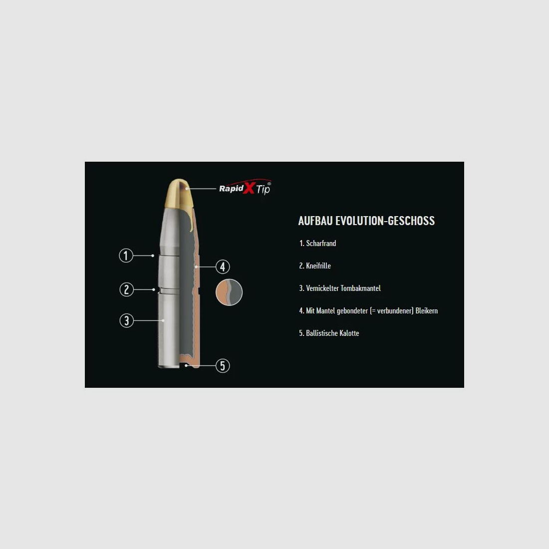 RWS UNI Classic 180g - 20 pcs