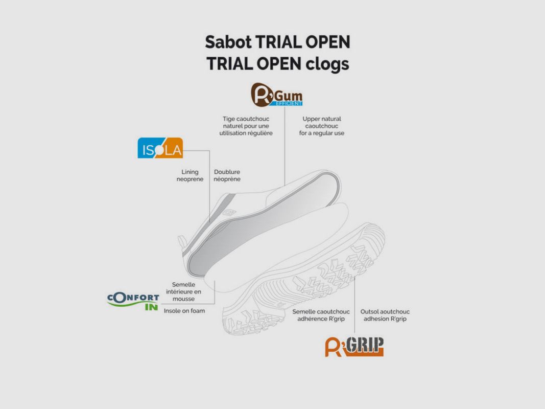 SABOT ROUCHETTE OPEN TRIAL TAUPE, Bild 5 von 5