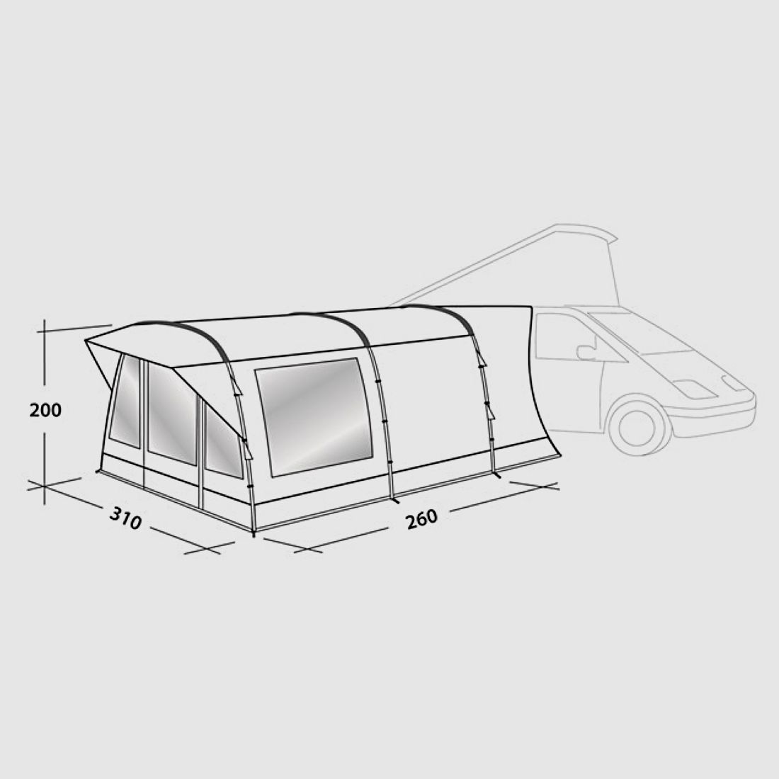 einfache Montage am Wohnmobil oder Wohnwagen. Wimberly