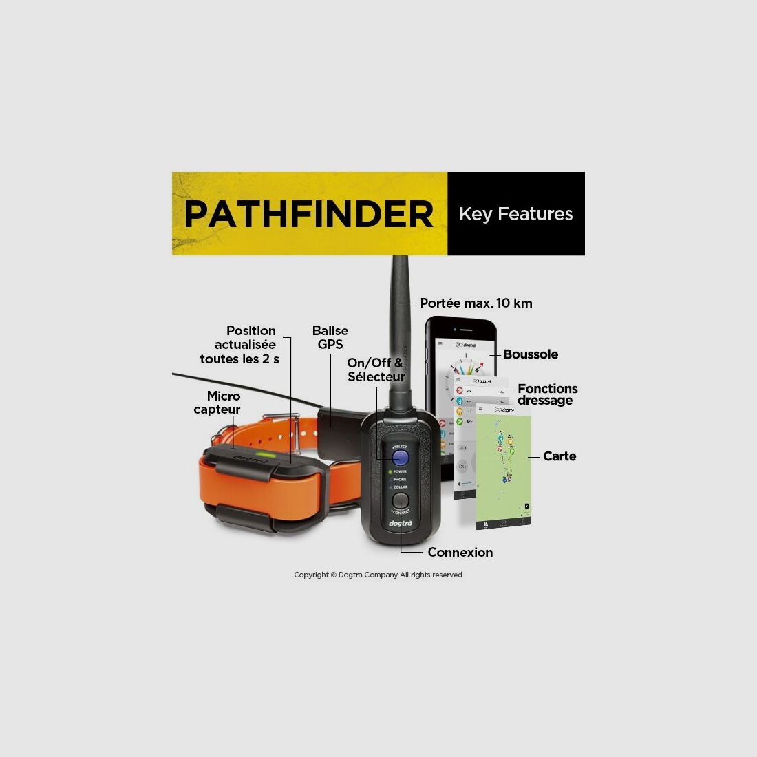Dogtra GPS Pathfinder