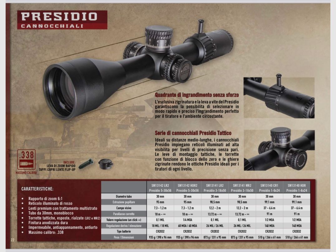 SIGHT MARK – PRESIDIO, immagine 1 di 2