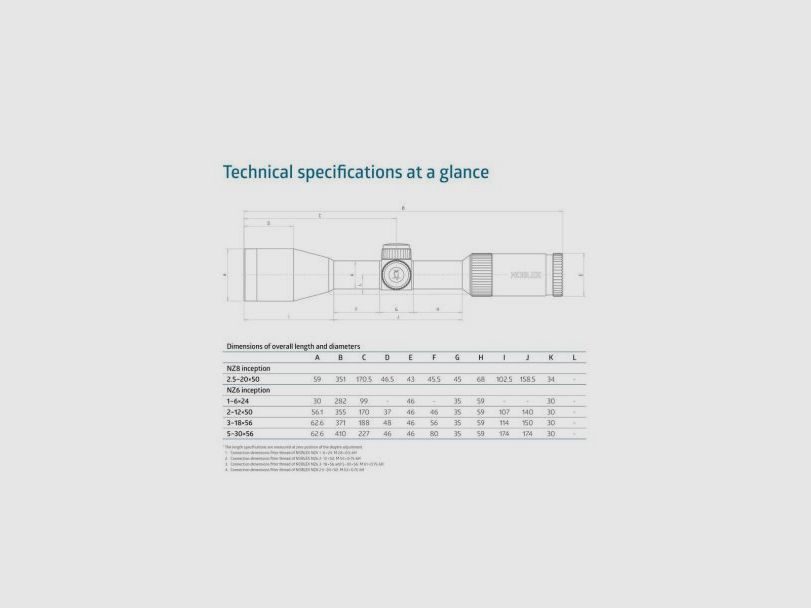 Noblex NZ6 3-18x56 inception Zielfernrohr mit 4i Absehen, Bild 15 von 16