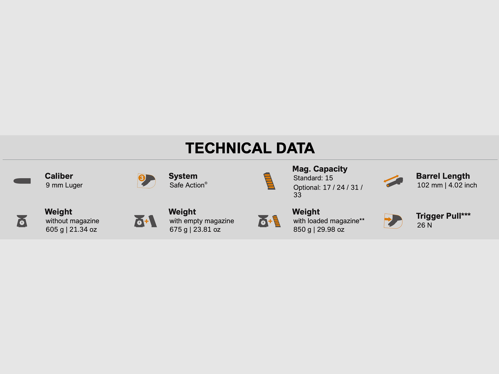 Glock Pistole G19 Gen5 9mm Luger M.O.S. System