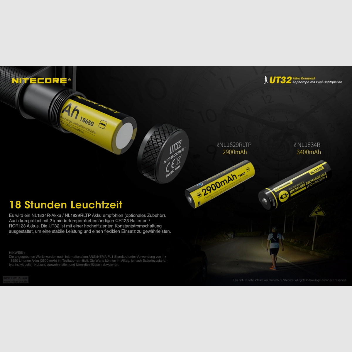 Nitecore UT32 Stirnlampe UT32 Dual Output