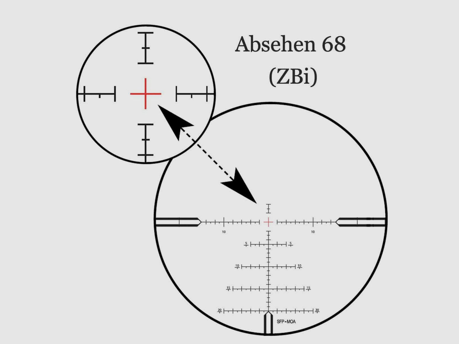 ZEISS Conquest V4 6-24×50 ASV-H ELW