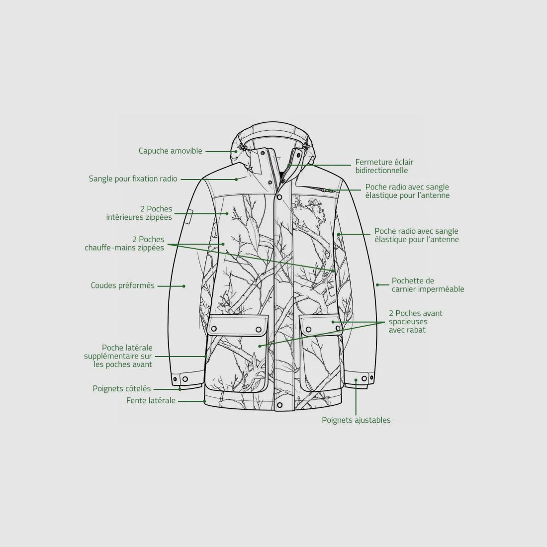 Jagdjacke Deerhunter Eagle Winter Realtree Edge Sicherheitsorange, Bild 3 von 12