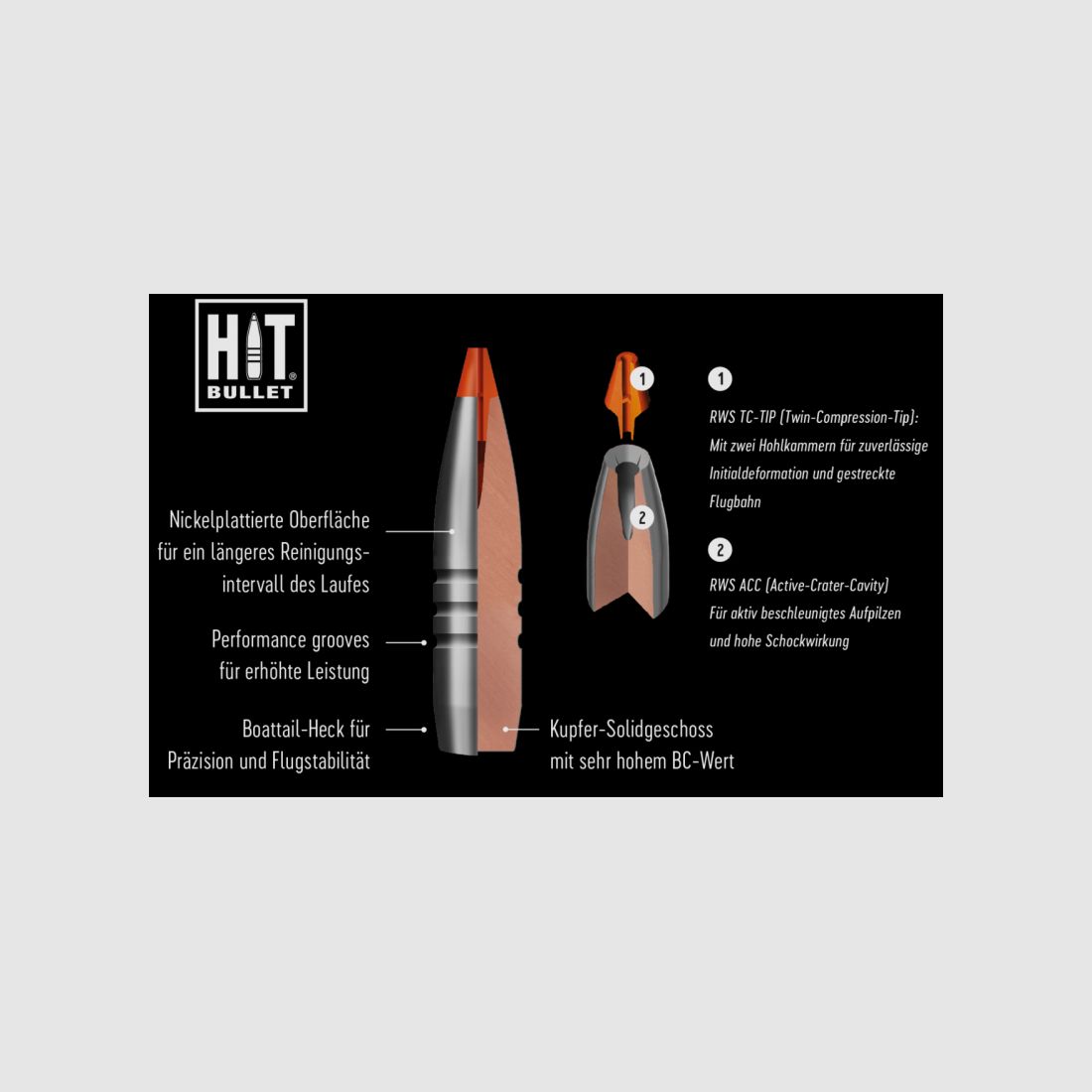 RWS 300 WIN MAG 165 GRS / 10,7 G HIT 20 STK, Bild 3 von 3
