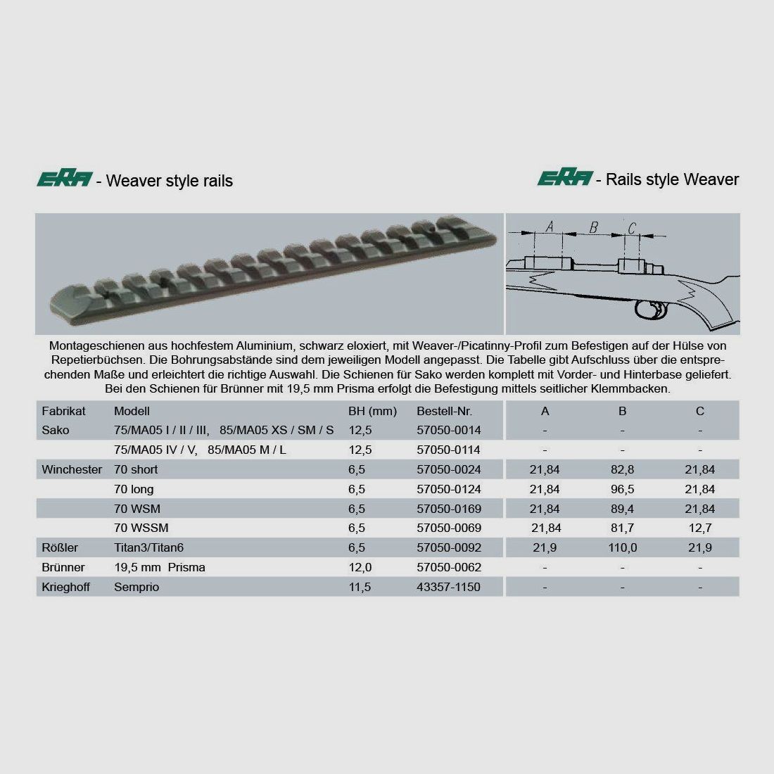RECKNAGEL Basis/Schiene f. Montagen f. SAKO 75/85/MA05 1-tlg Weaver/Pica-Basis 'Tactical'