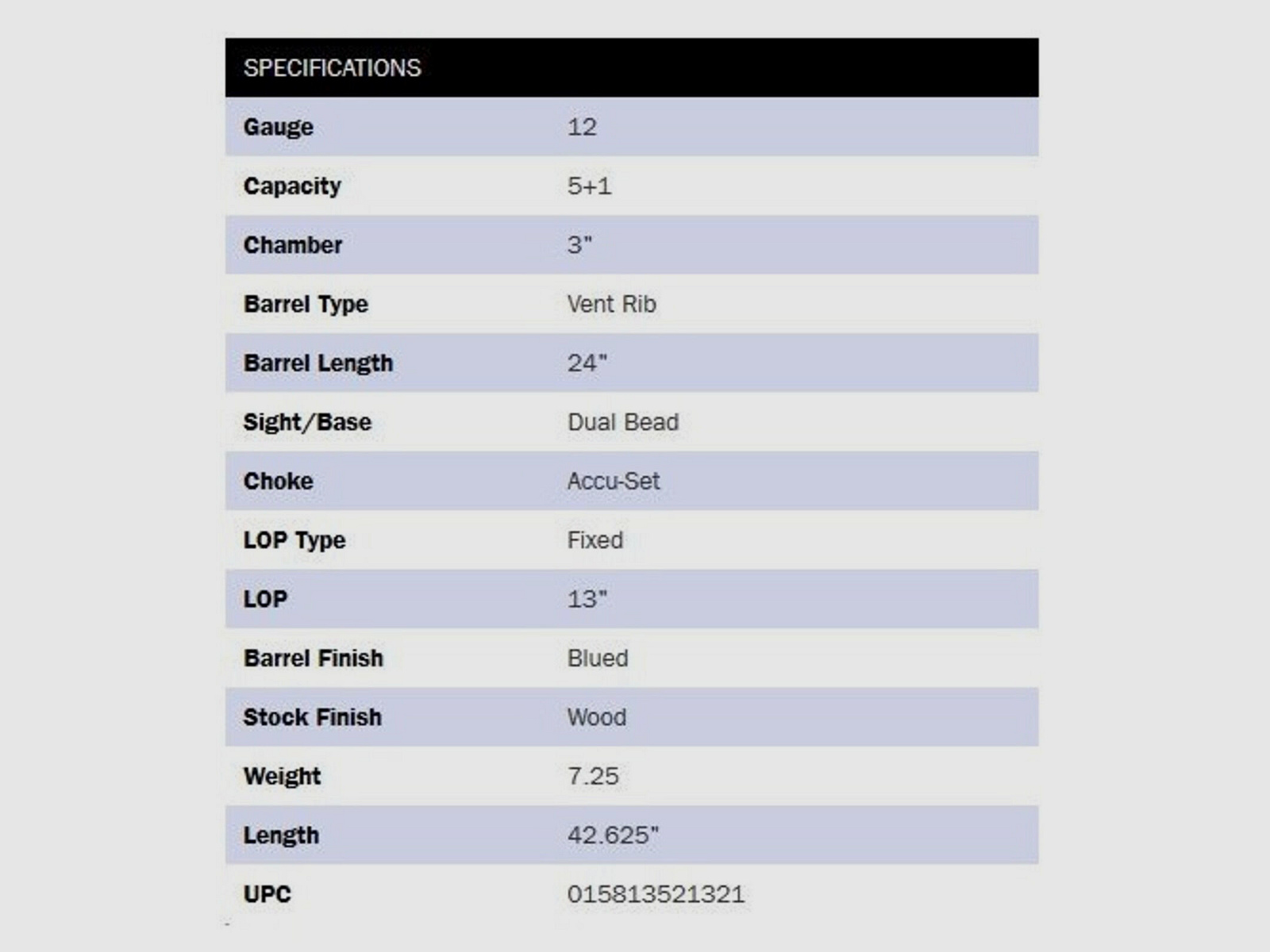 Mossberg	 500 Youth Bantam 24" (24 Zoll) 12/76