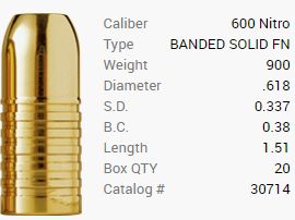 Barnes bullet .618 / 15.70mm 900GR Banded Solid 20 pieces
