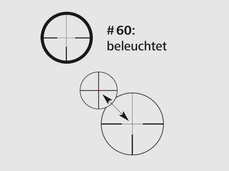 ZEISS Zielfernrohr mit Leuchtabsehen 1,1-8x24 V8 M Abs. 60