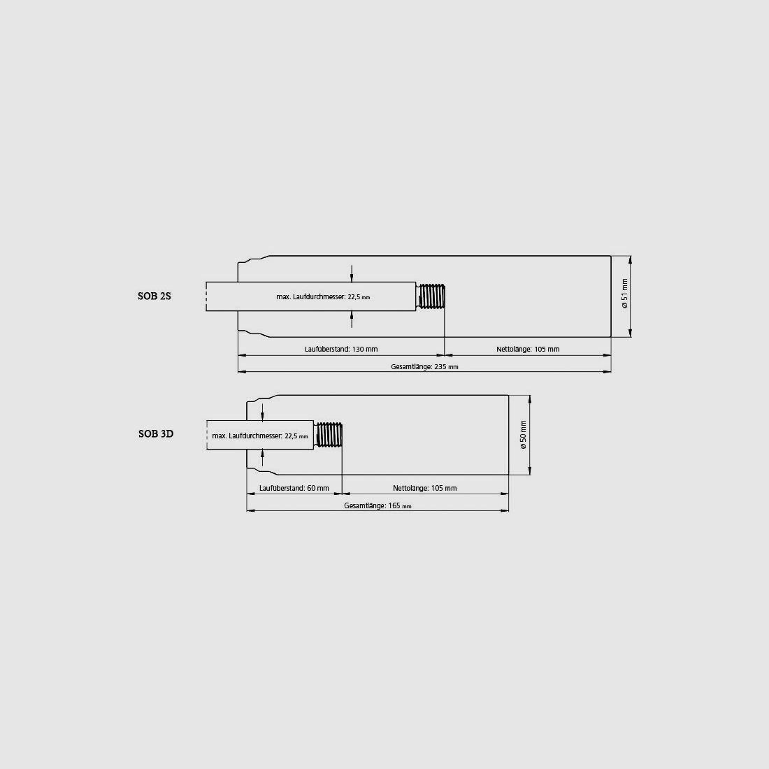 Bergara SET: B13 TD u. Bushnell 1-4x24/Weaver-Montage