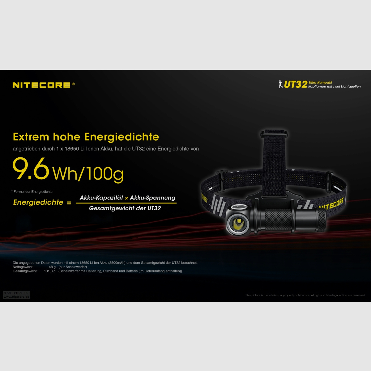 Nitecore UT32 Stirnlampe UT32 Dual Output