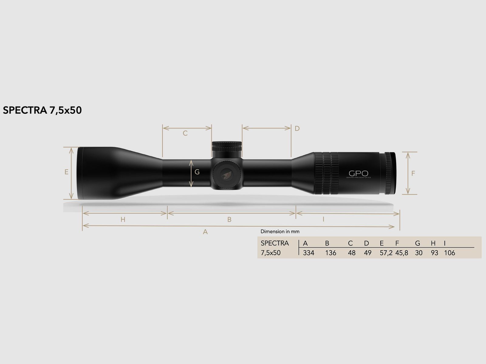 GPO RS250 SPECTRA 1x 7.5x50i reticle G4i 2nd focal plane 51002017