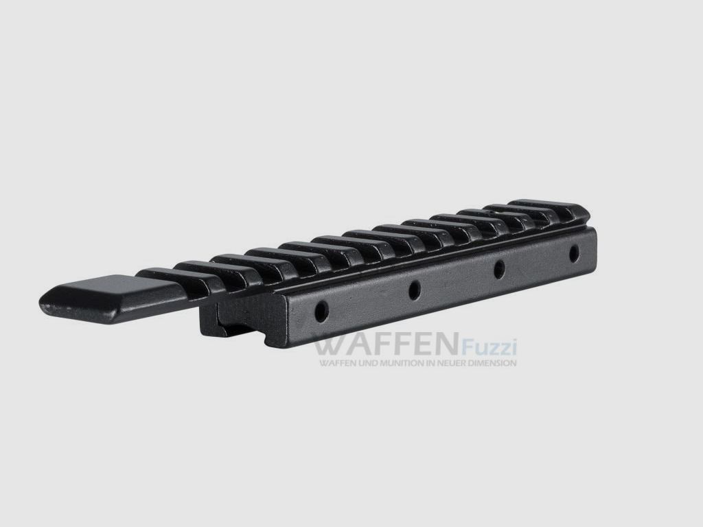 Adapterschiene von Prismen auf Weaver 155mm