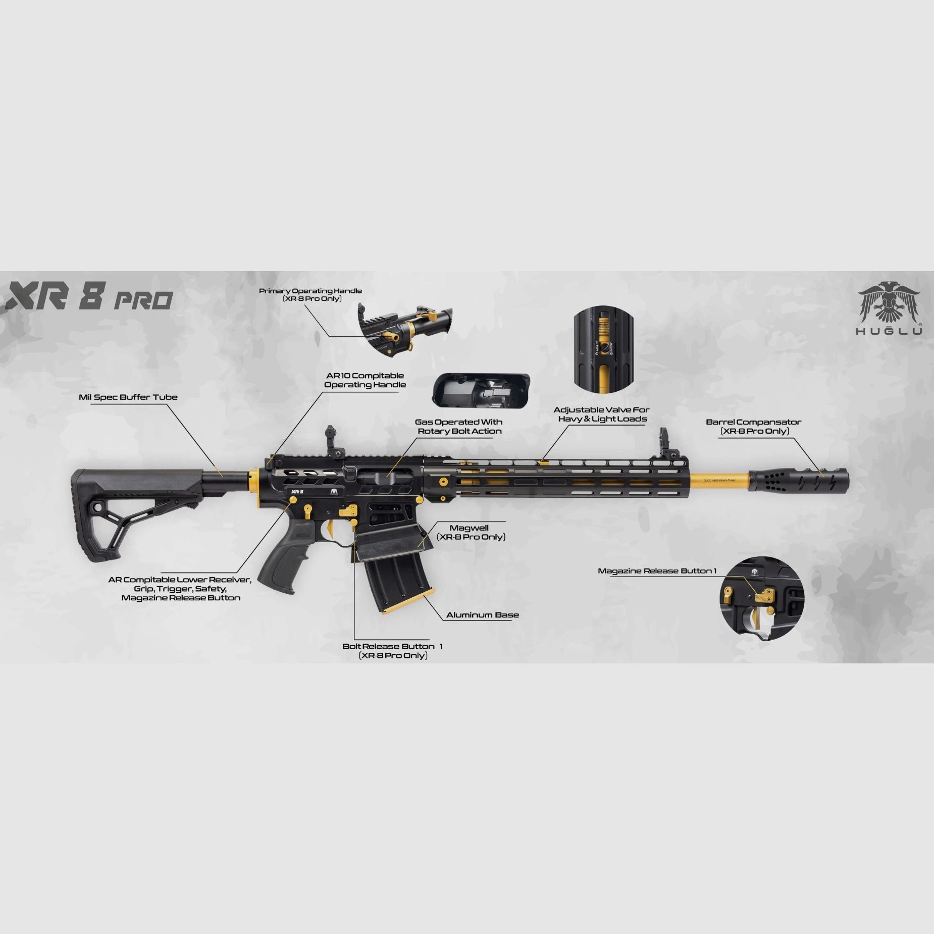 halfautom. Geweer met kastenmagazijn HUGLU XR 8 PRO GOLD Kaliber 12/76 - IPSC - Meerdistantie - Snelheid