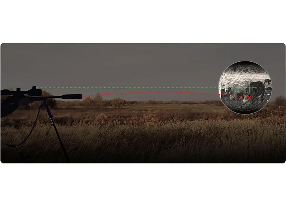HikMicro Alpex 4K A50EL LRF lunette de visée nocturne, image 15 sur 18