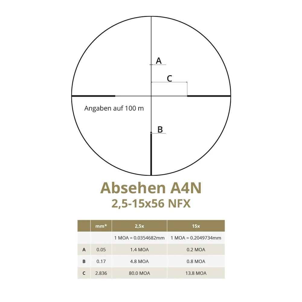 DDoptics | Zielfernrohr Nighteagle V6 2,5-15×56 NFX, Bild 3 von 4