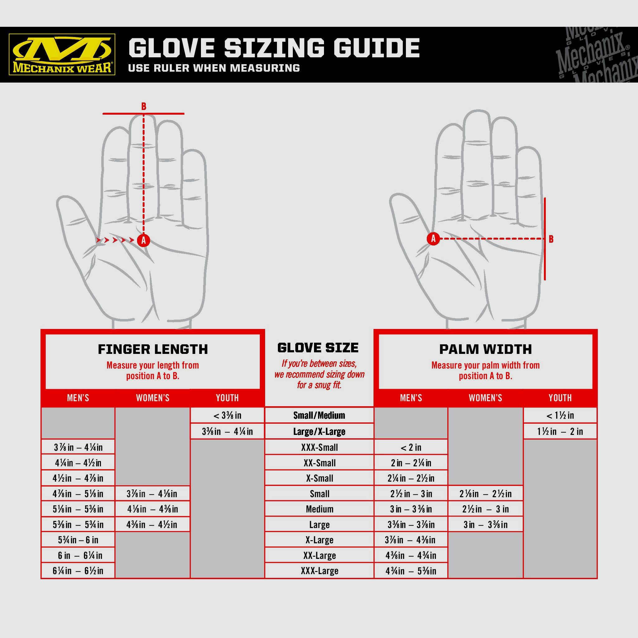 Mechanix the Original Multicam, immagine 4 di 4