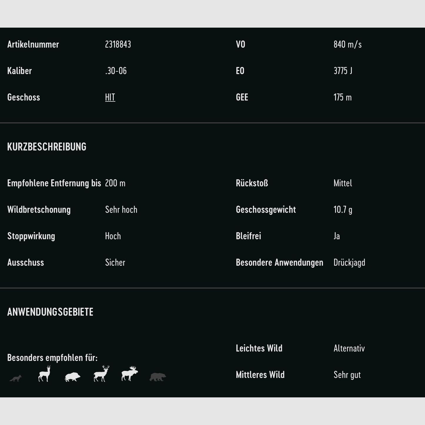 RWS 2318843 Büchsenpatronen .30-06 Spr. HIT 10,7g 165grs. Bleifrei