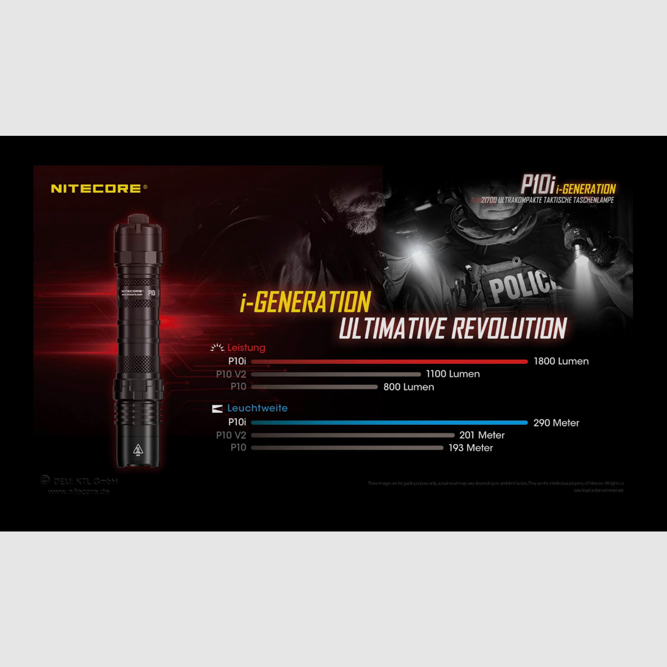 Nitecore P10i taktische LED Taschenlampe 1800 Lumen