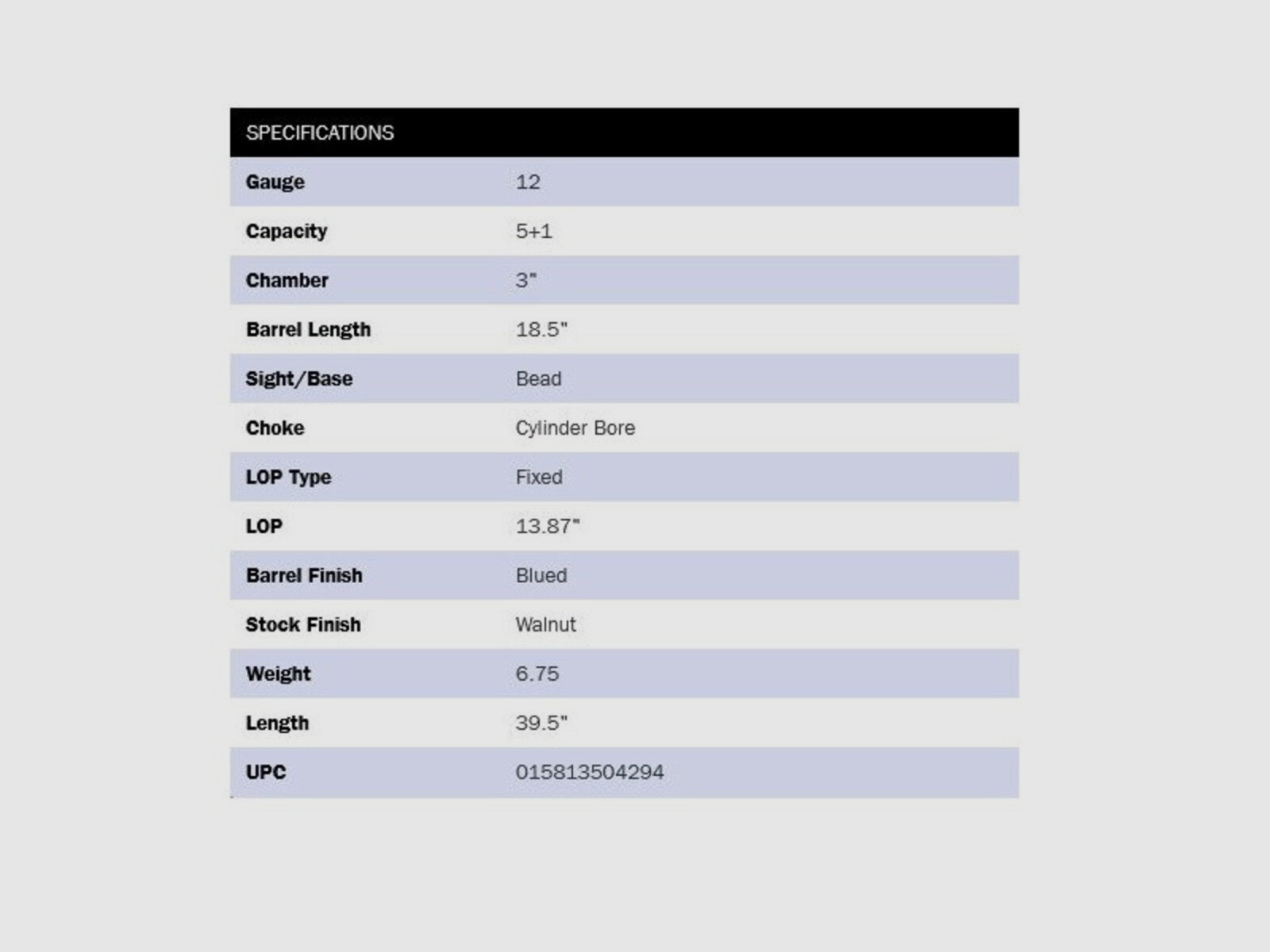 Mossberg 500 Retrograde 18,5" (5 Zoll) 12/76