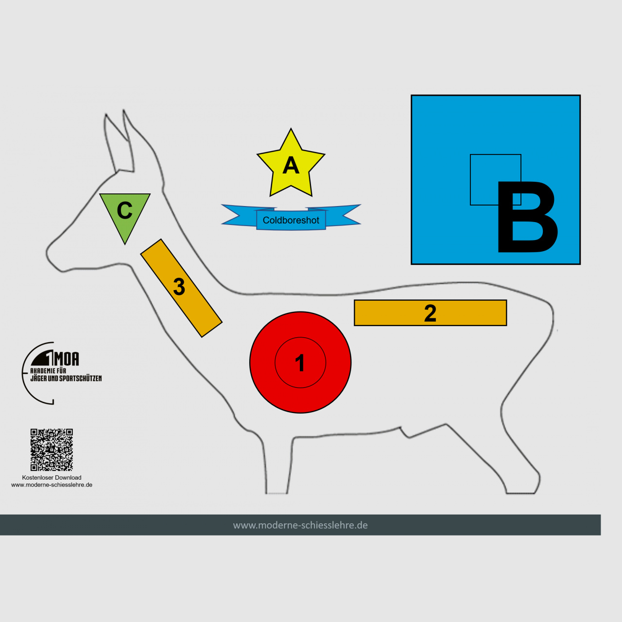 Wildtierscheibe mit Dots