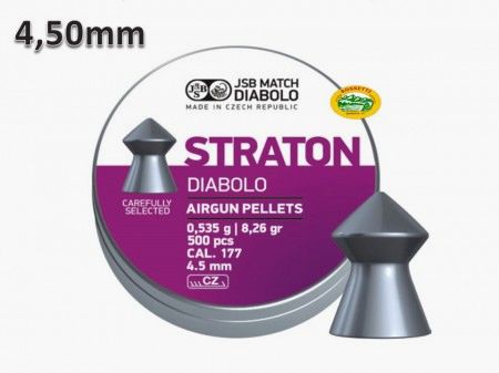 JSB Straton Diabolo .177 cal 0.535gr