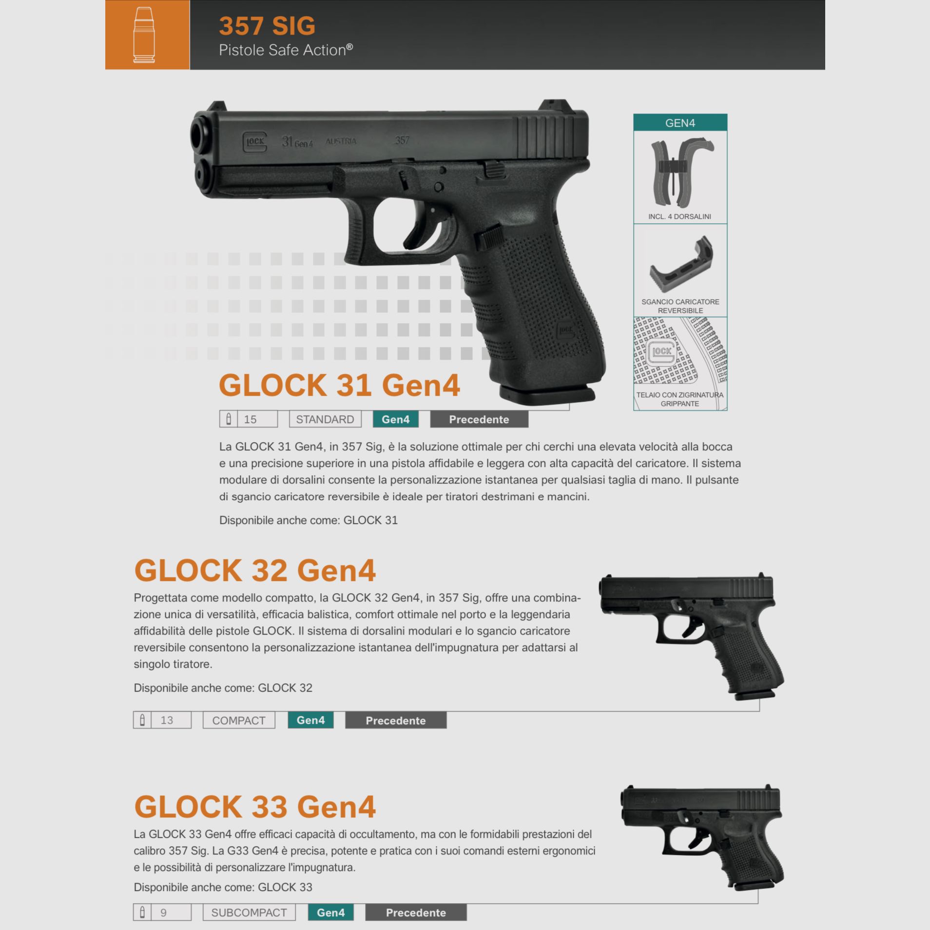 GLOCK / PISTOLE SEMIAUTO / TUTTI I MODELLI, immagine 27 di 30