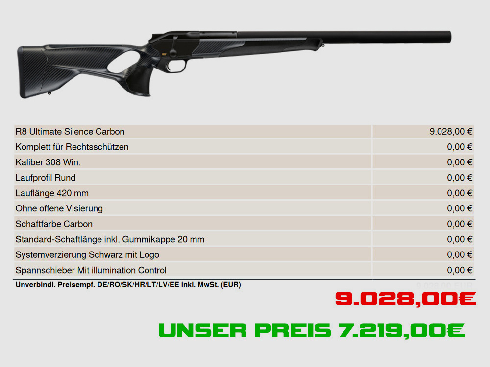 Blaser R8 Ultimate Silence Carbon / .308 Win. / 42cm LL / FINANZIERUNG MÖGLICH