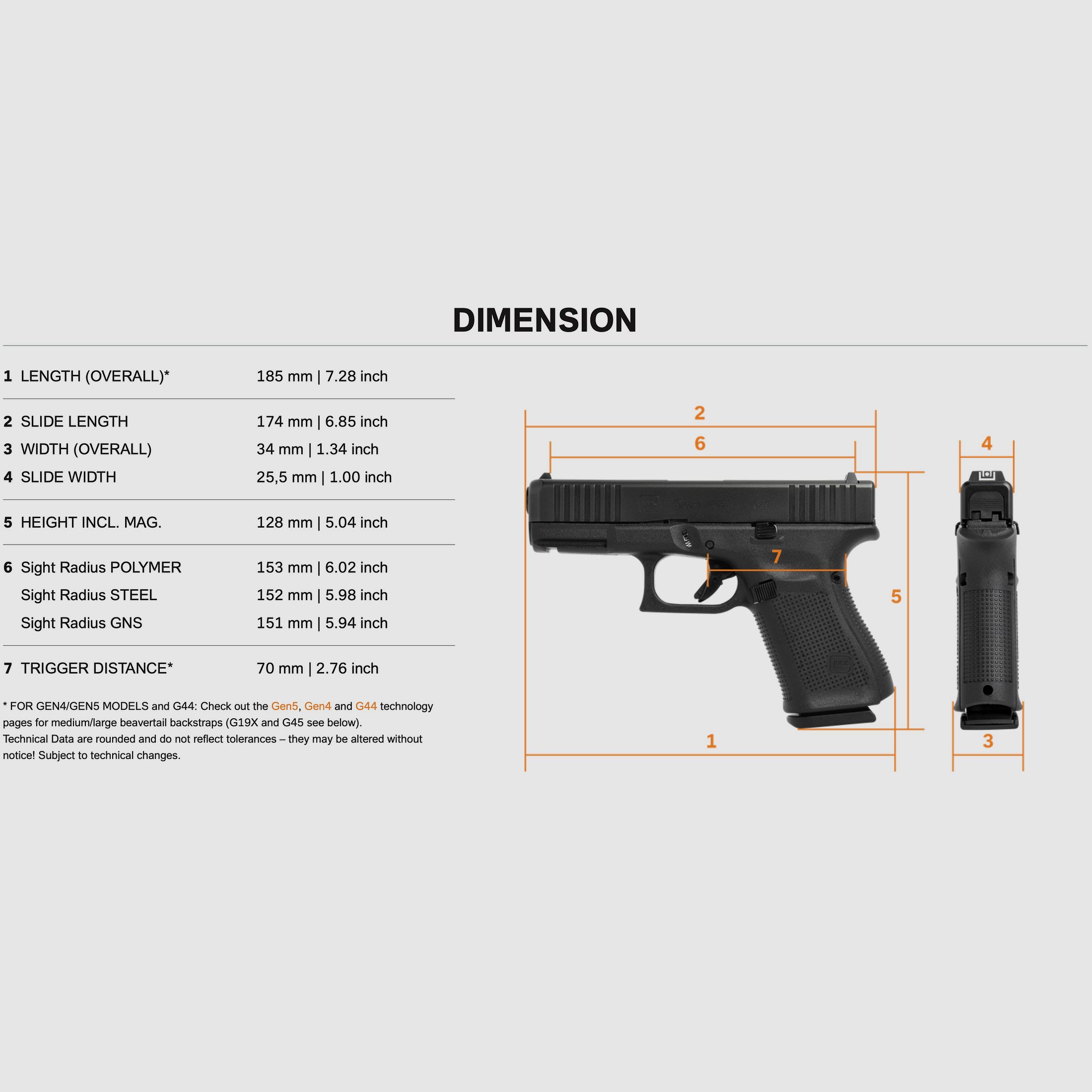 Glock G19 Gen5 9mm Luger Pistole