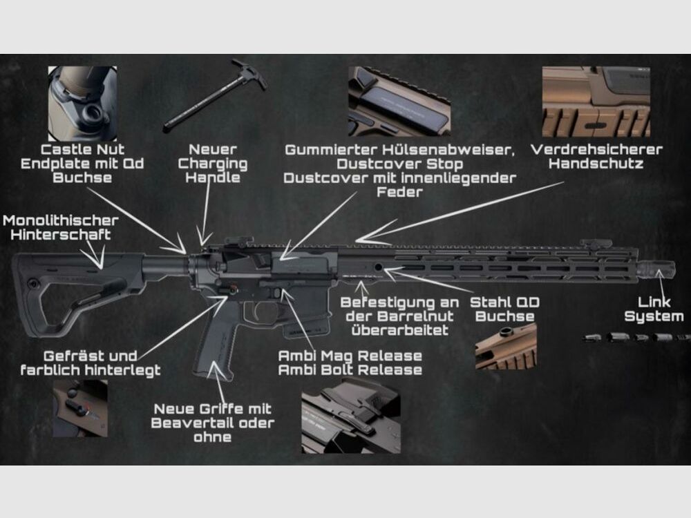 Hera Arms SRB 16 16.75''