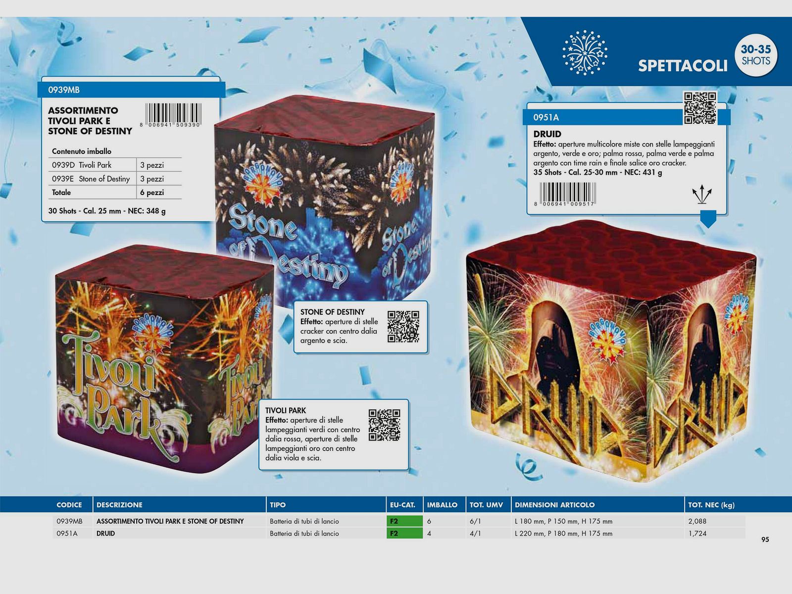 BORGONOVO – CATALOGUS VUURWERK, afbeelding 69 van 164