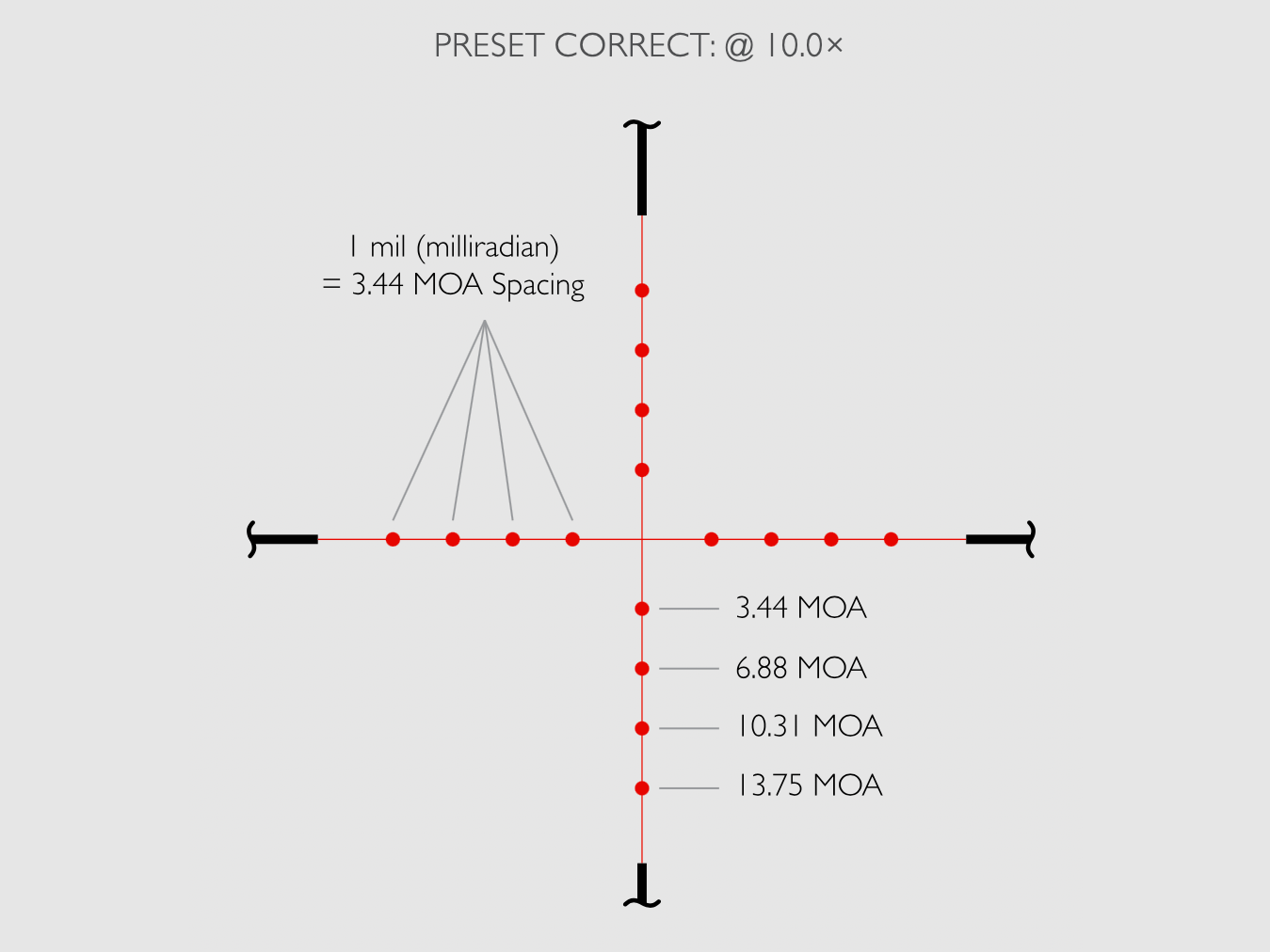 HAWKE 14252 Zielfernrohr VANTAGE 4-12x50 AO MIL DOT IR