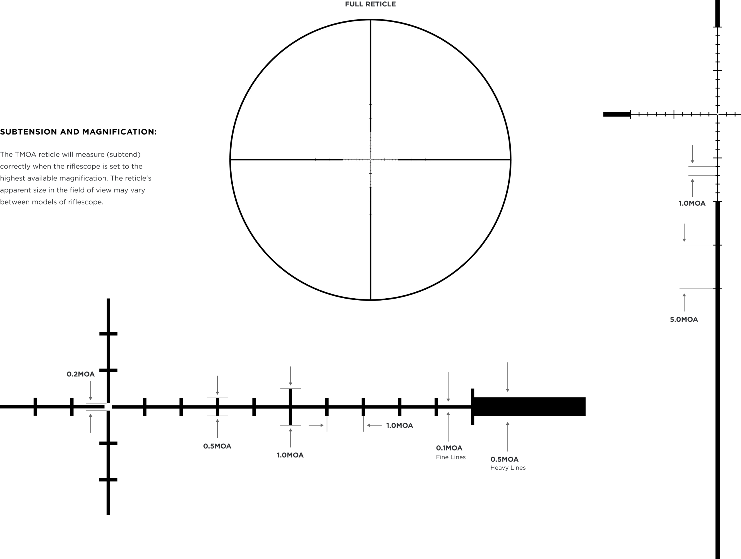 Leupold VX-5HD 7-35×56 mm CDS-TZL3 (Ret. TMOA), image 5 sur 5