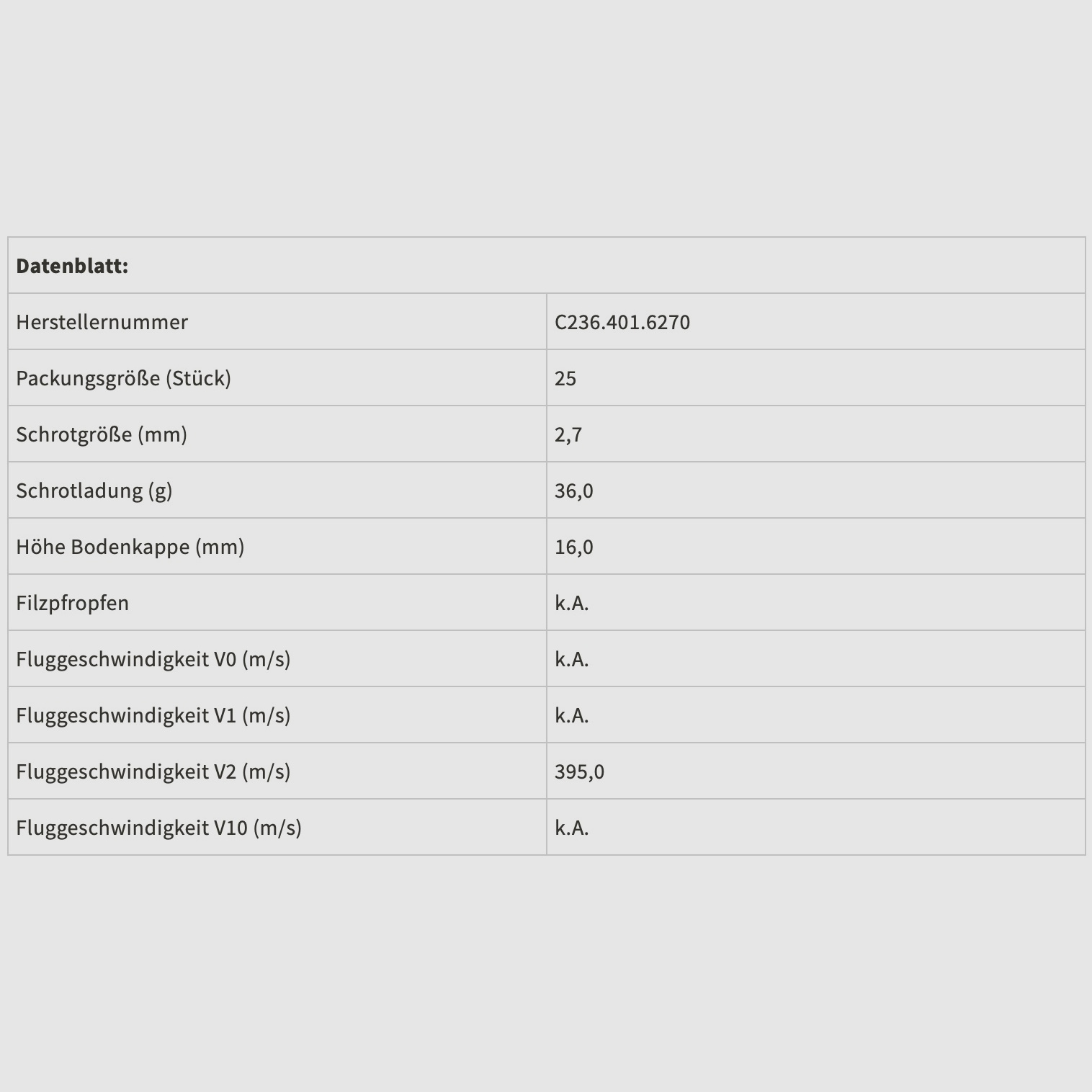 Forest Ammo 167047 12/70 Blitz HV 2.7mm 36g
