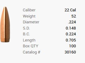 Balle Barnes .22/.224 52GR Match Burners BT 100 pièces
