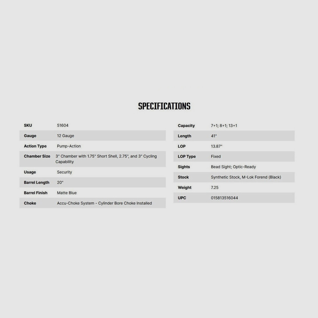 Mossberg 590S Optic-Ready 20" (20 inches) Black 12/76