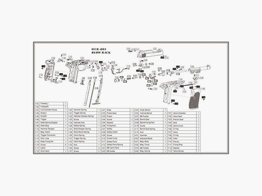Ricambio Umarex rif. 5.8089.40.3 Guida molla P38