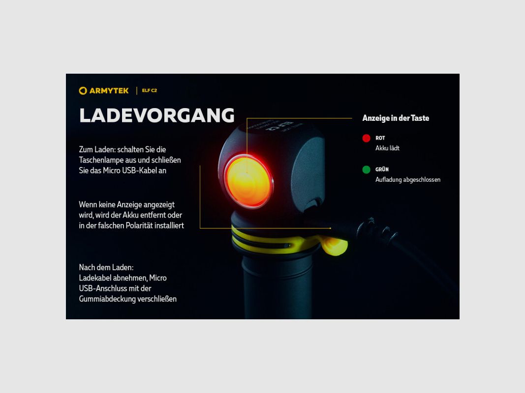 ARMYTEK ELF C2 MICRO USB, immagine 20 di 29