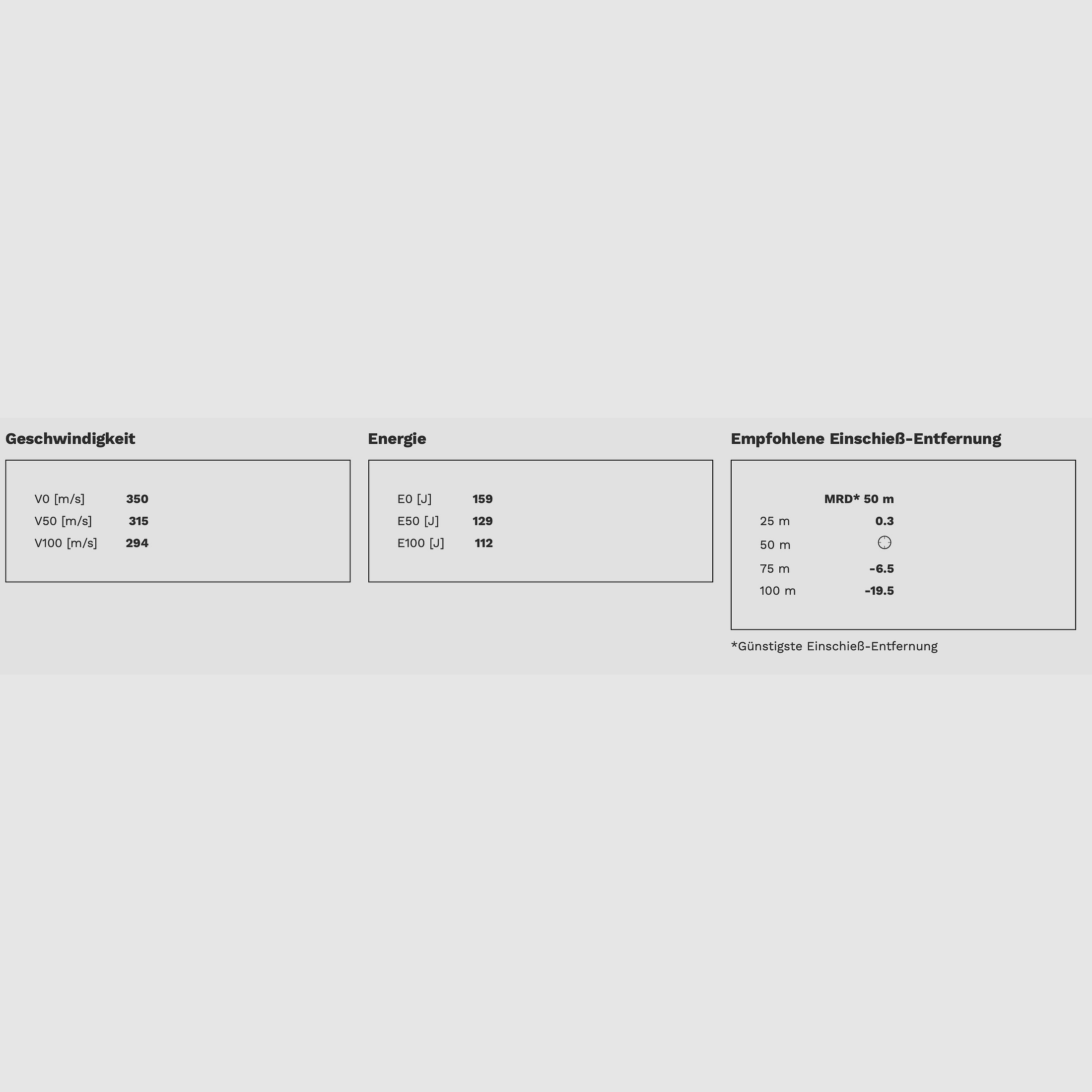 Geco 2318599 .22 lr. SEMI AUTO 2,6 g 40 grs. Randfeuerpatronen