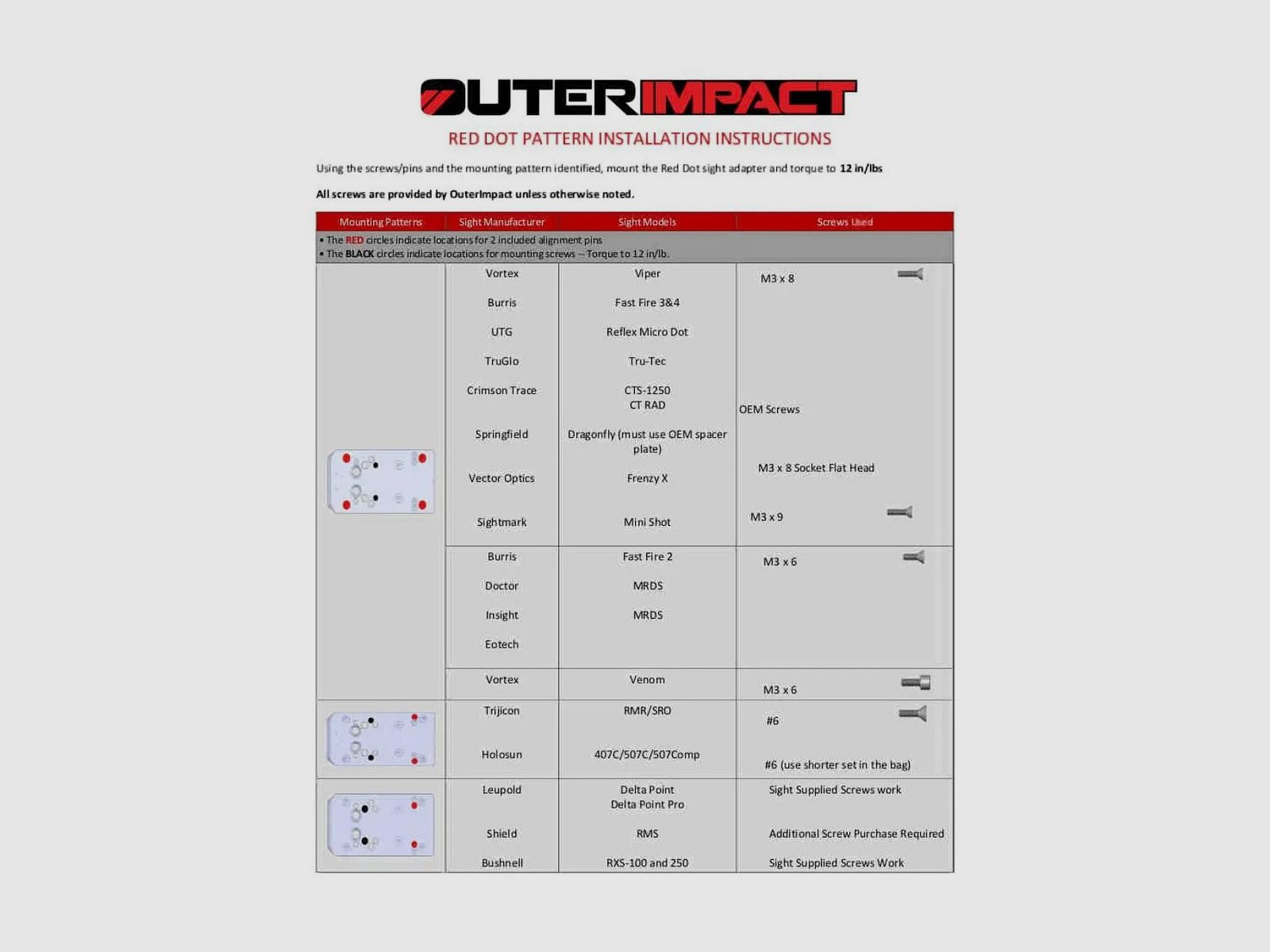 OuterImpact – Modular Red Dot Mount Sig Sauer P226, Bild 2 von 3